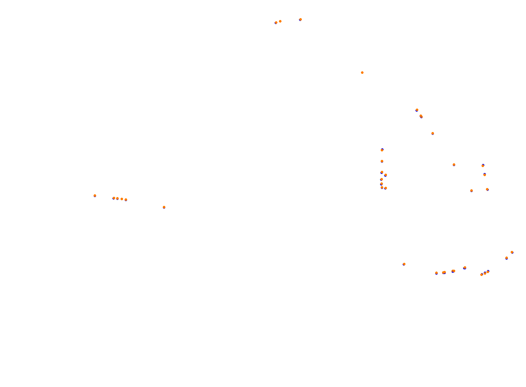 Ahvenisto collisions