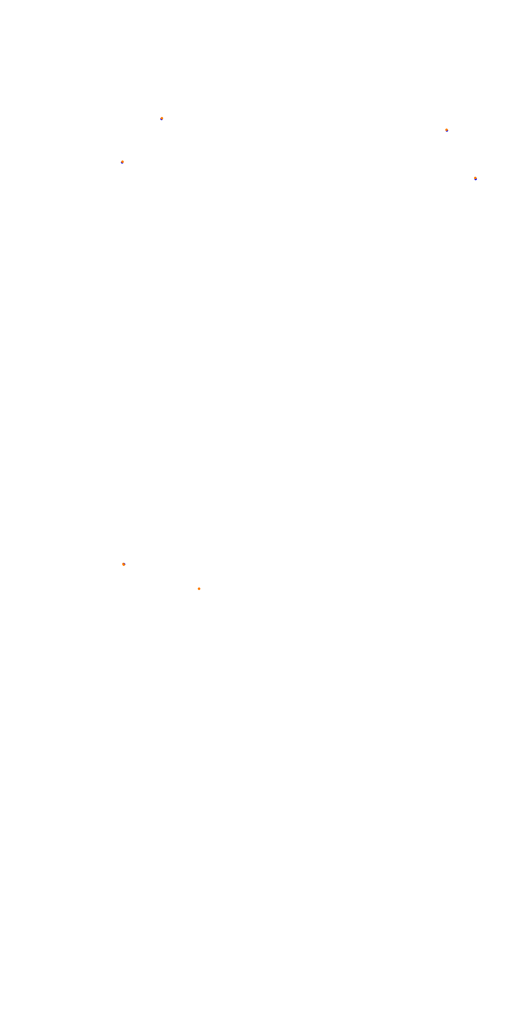 Barcelona City Circuit collisions