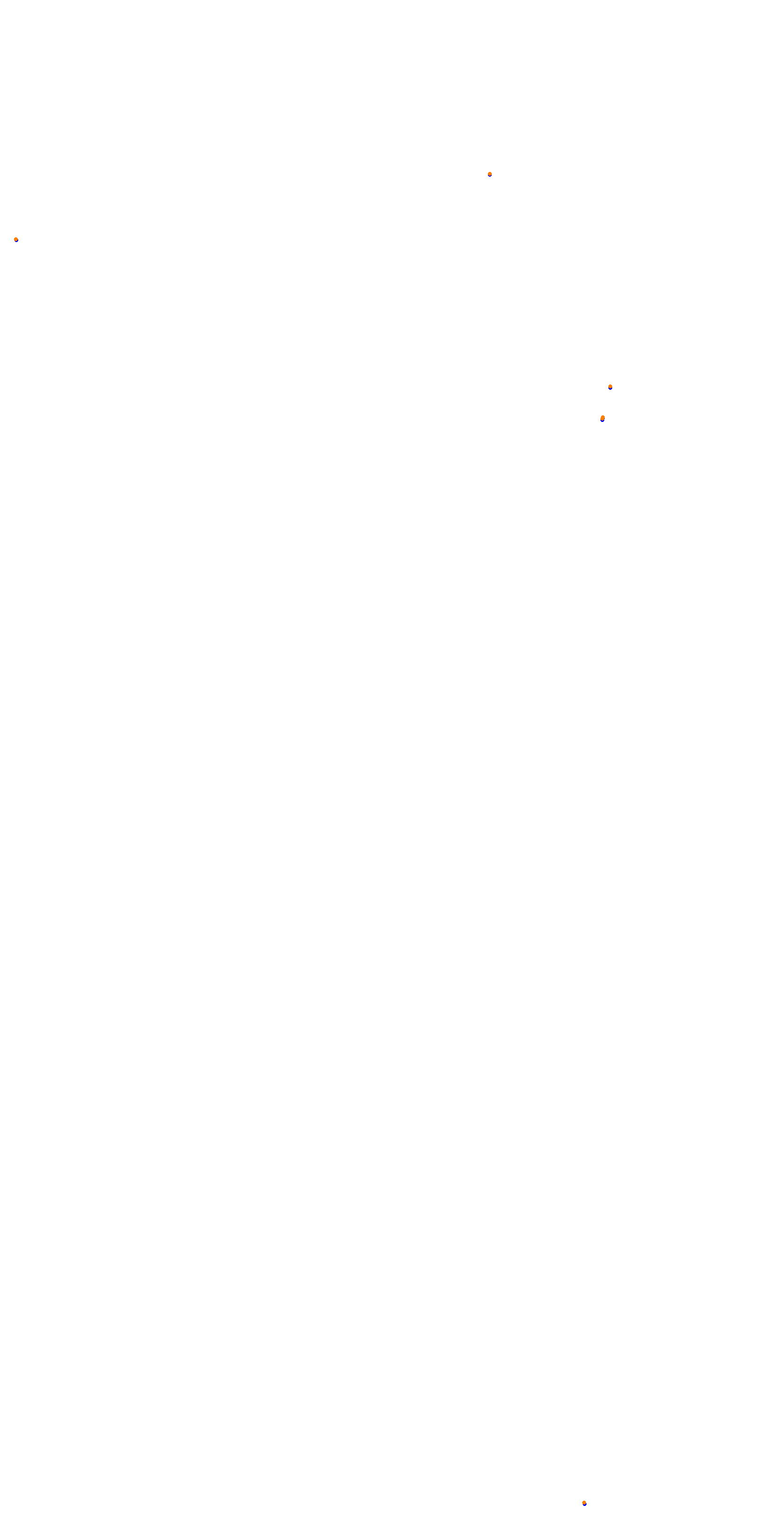 VIR Full Course collisions