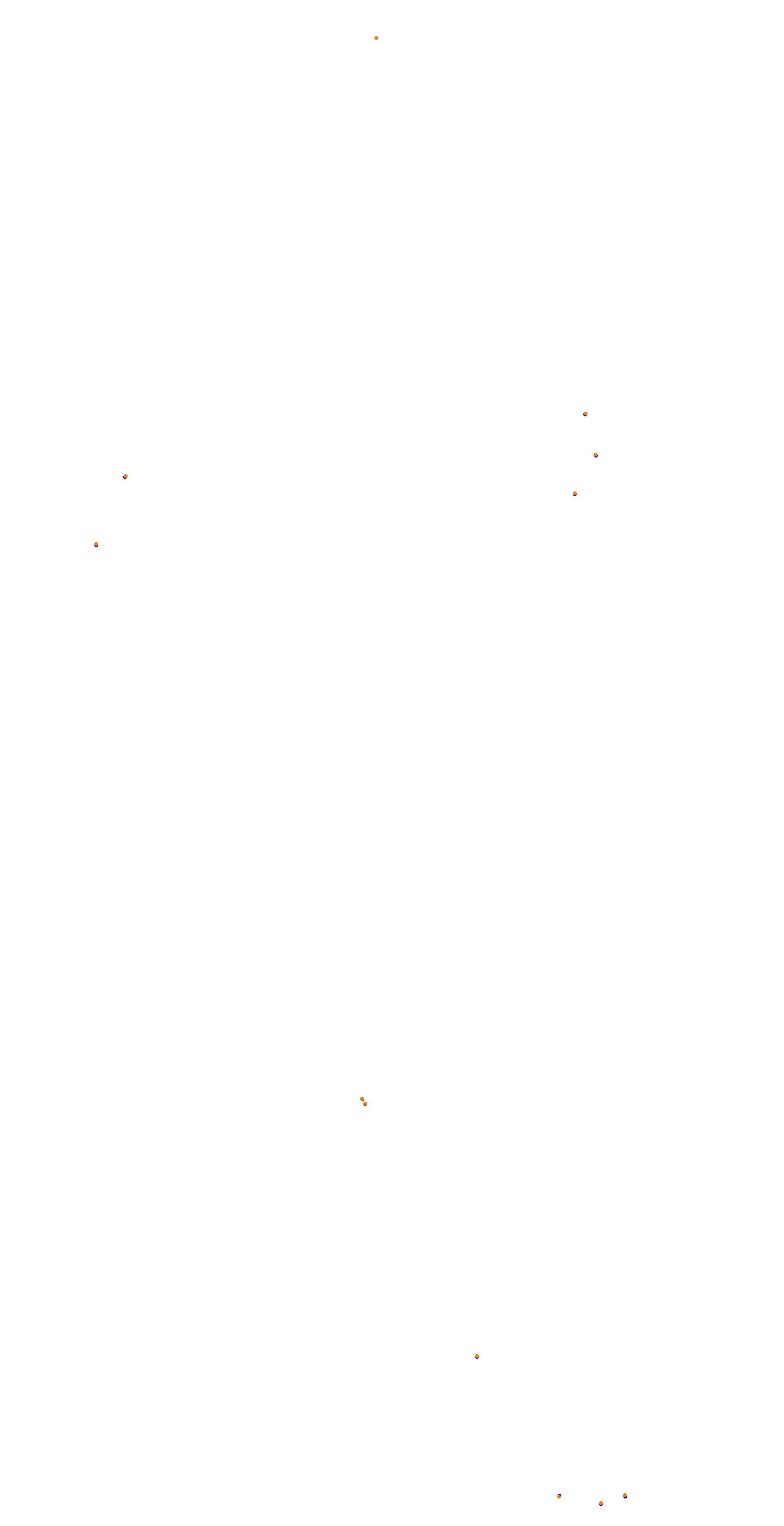 VIR Full Course collisions