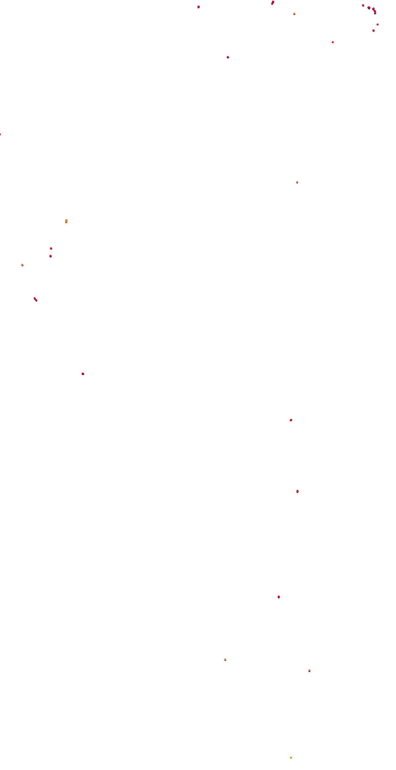 VIR Full Course collisions