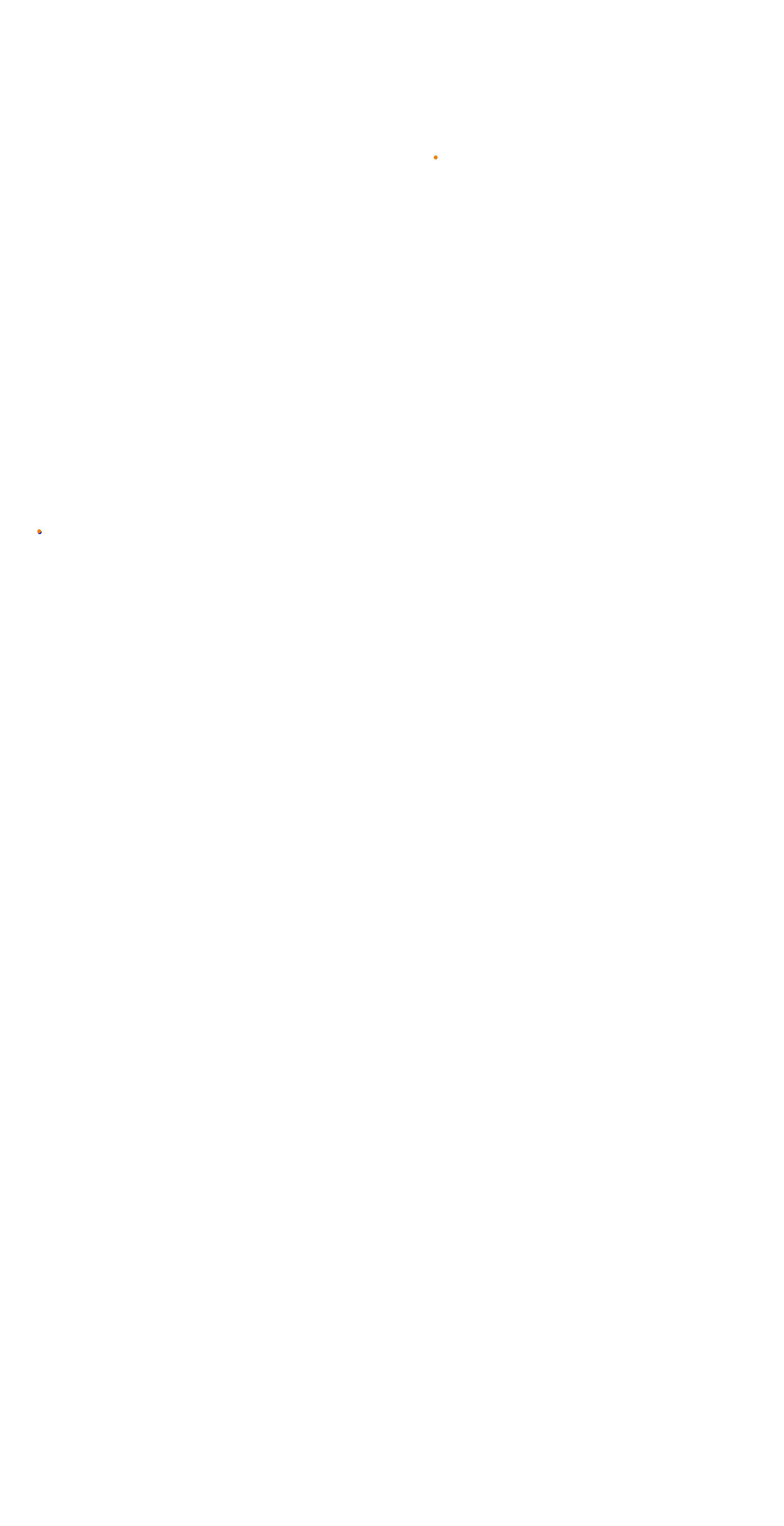 VIR Full Course collisions