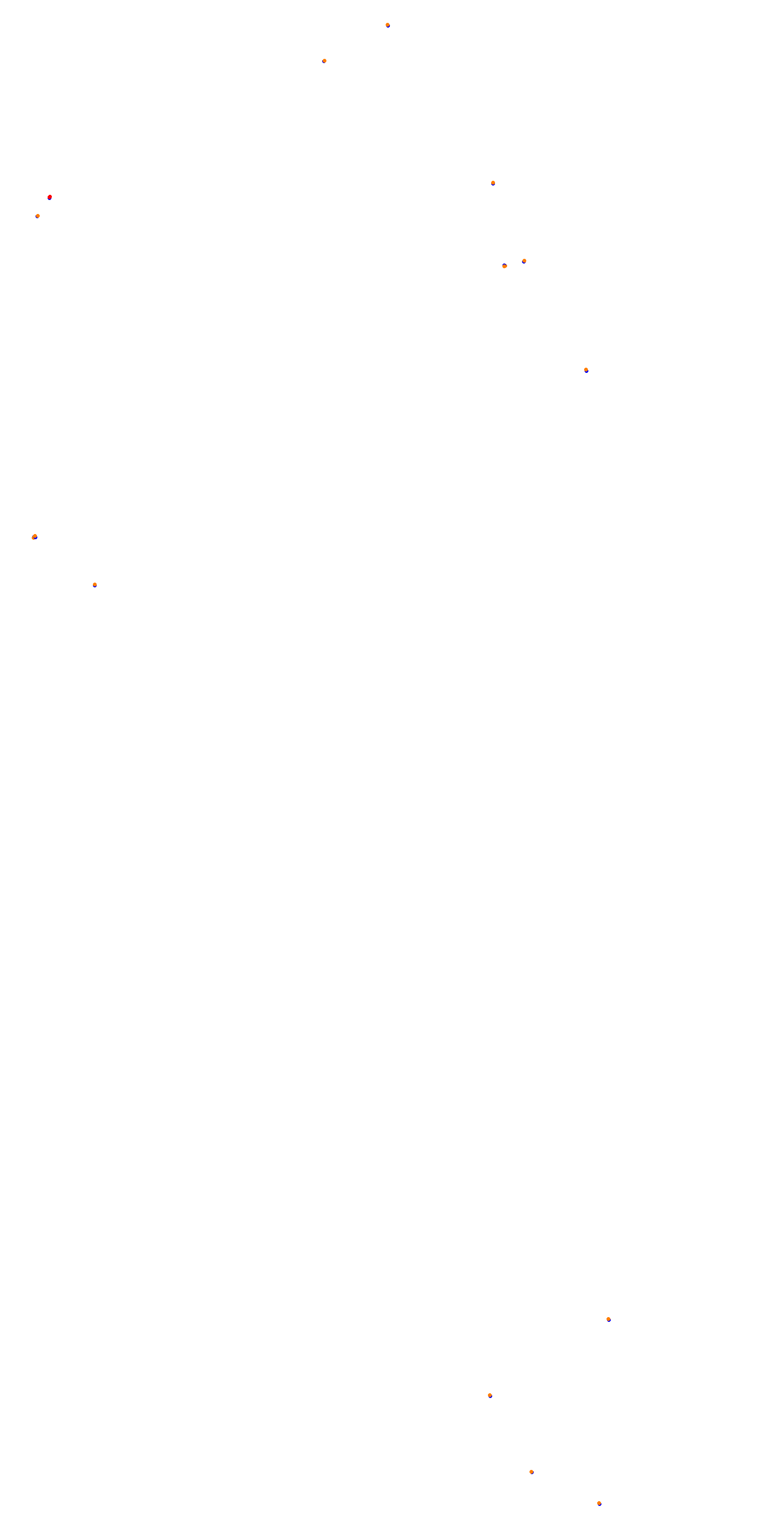 VIR Full Course collisions