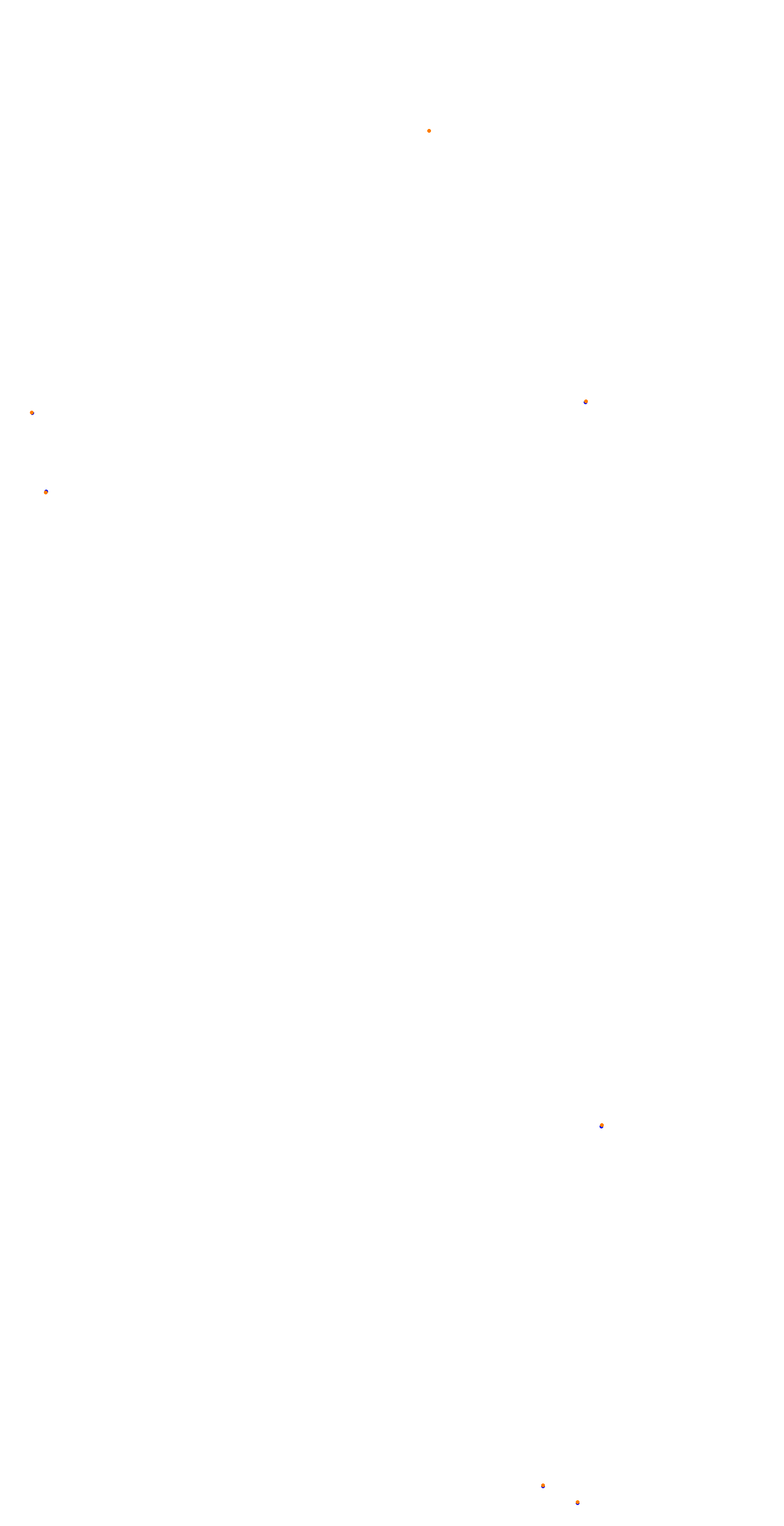 VIR Full Course collisions