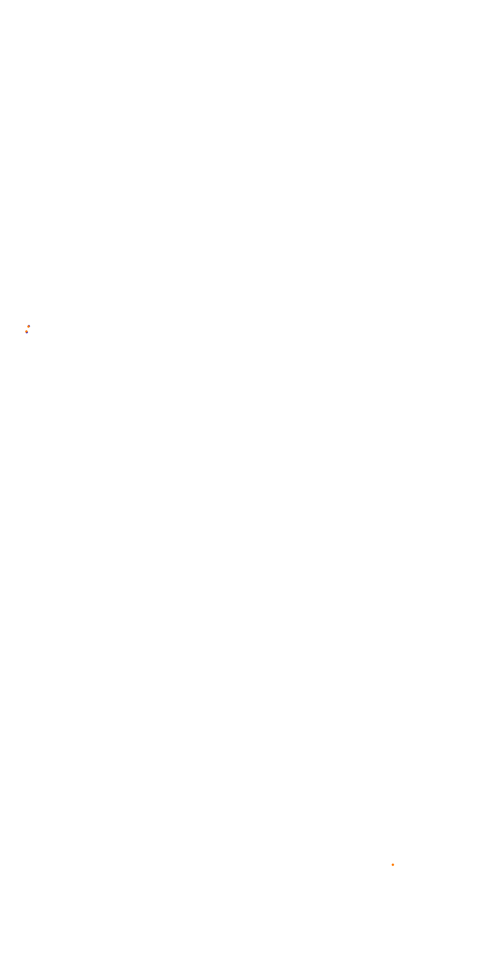 VIR Full Course collisions