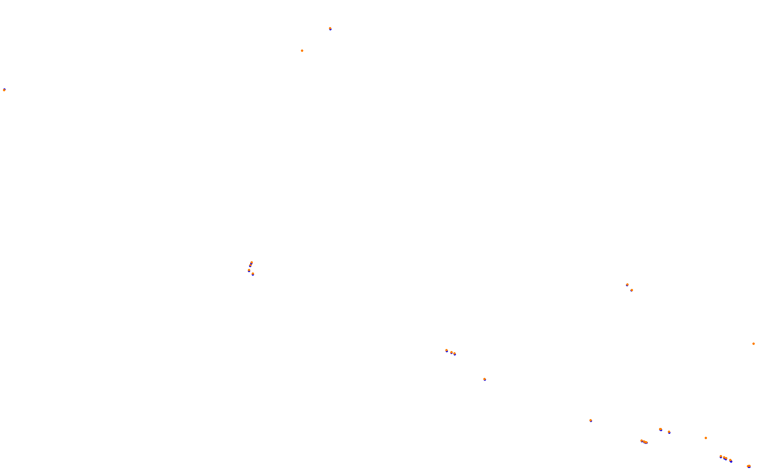 Portland International Raceway collisions