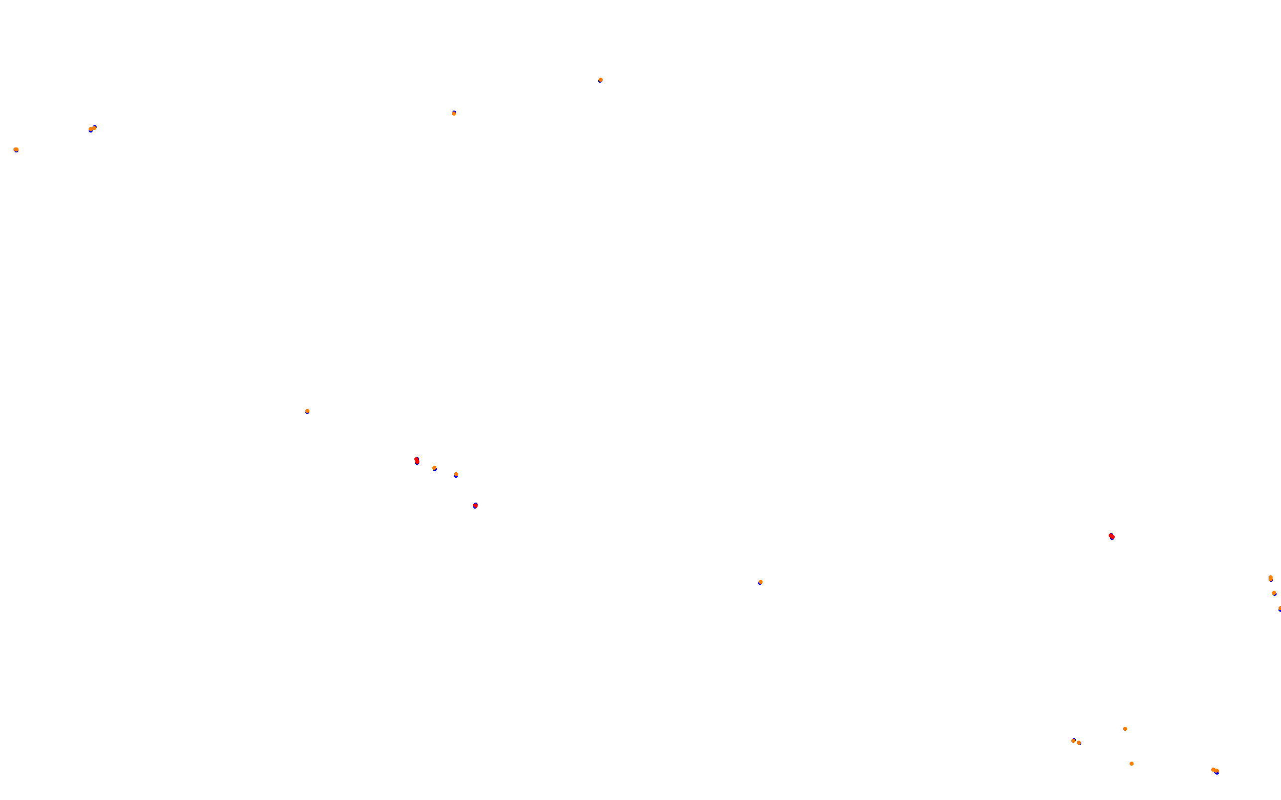 Portland International Raceway collisions