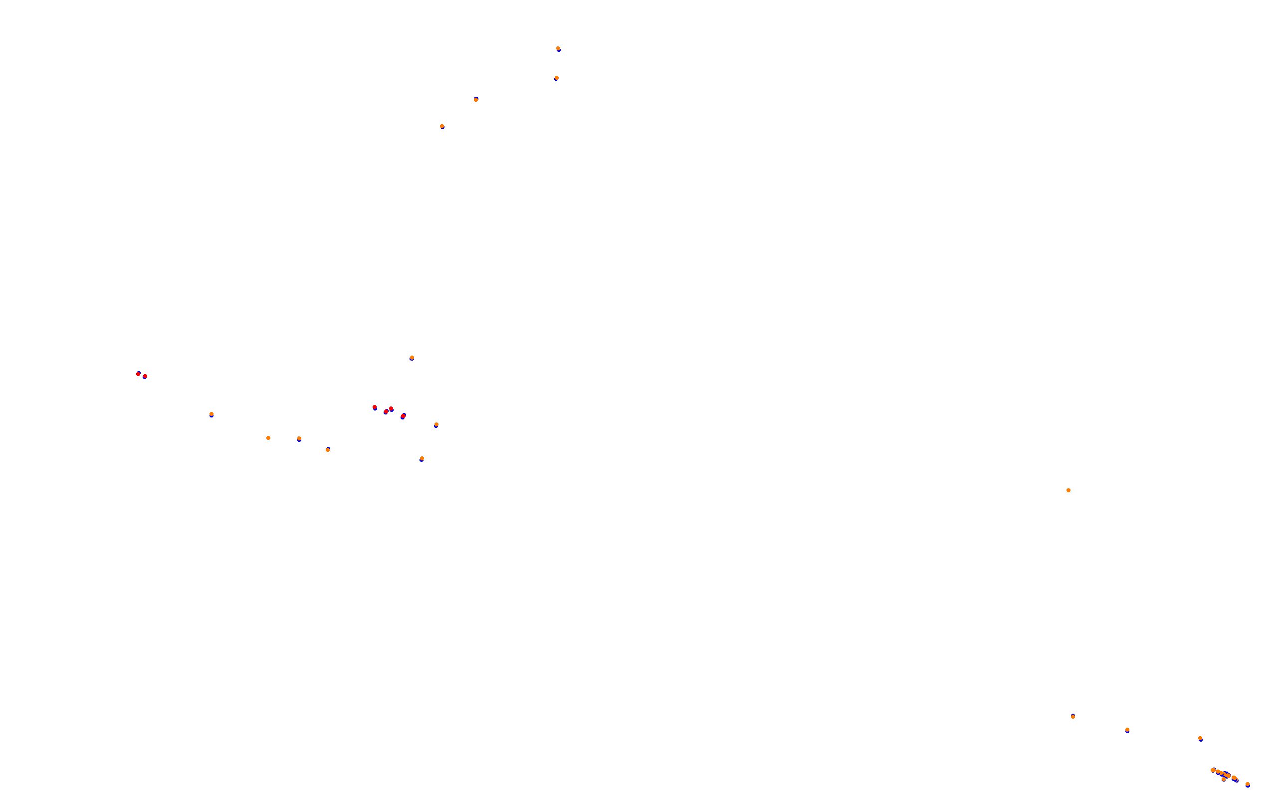 Portland International Raceway collisions