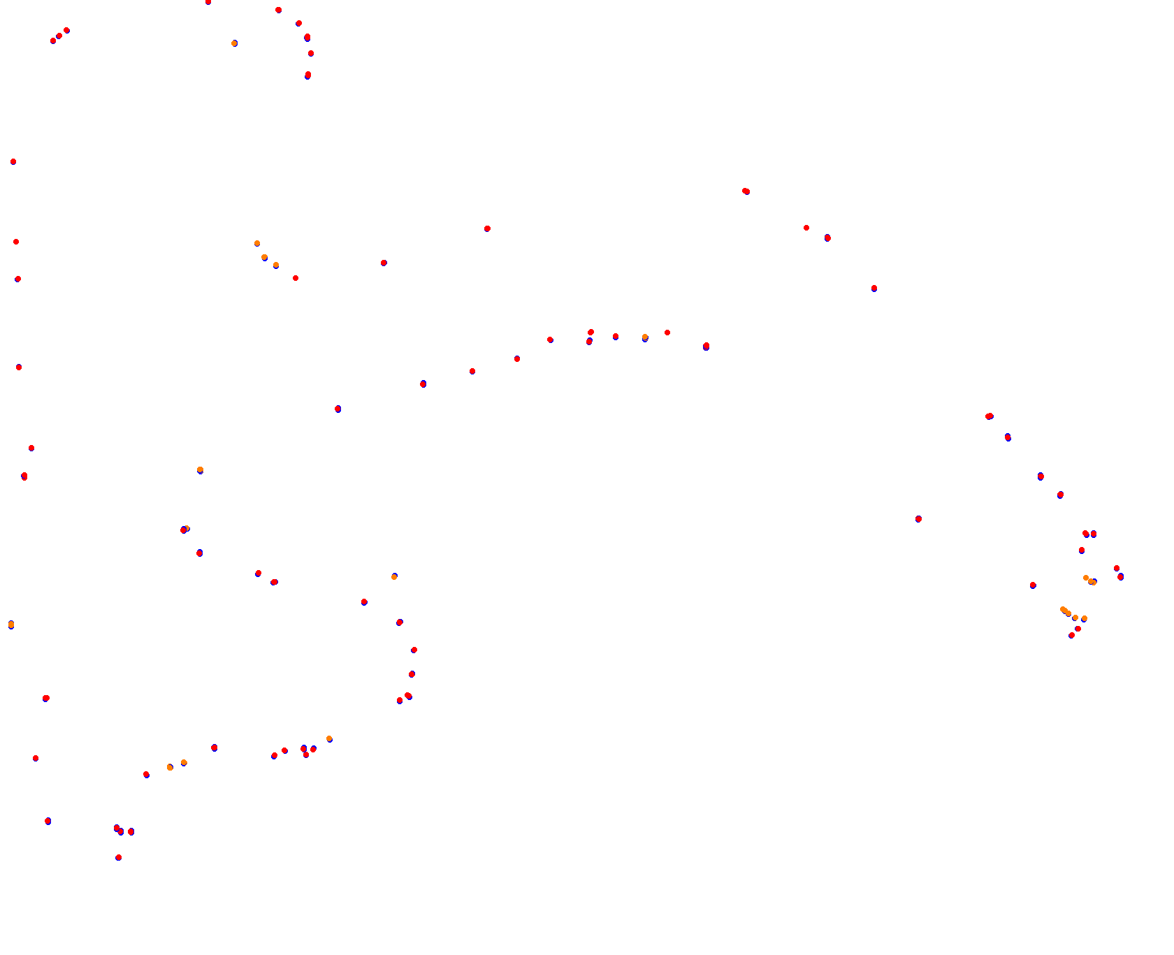 Alastaro collisions