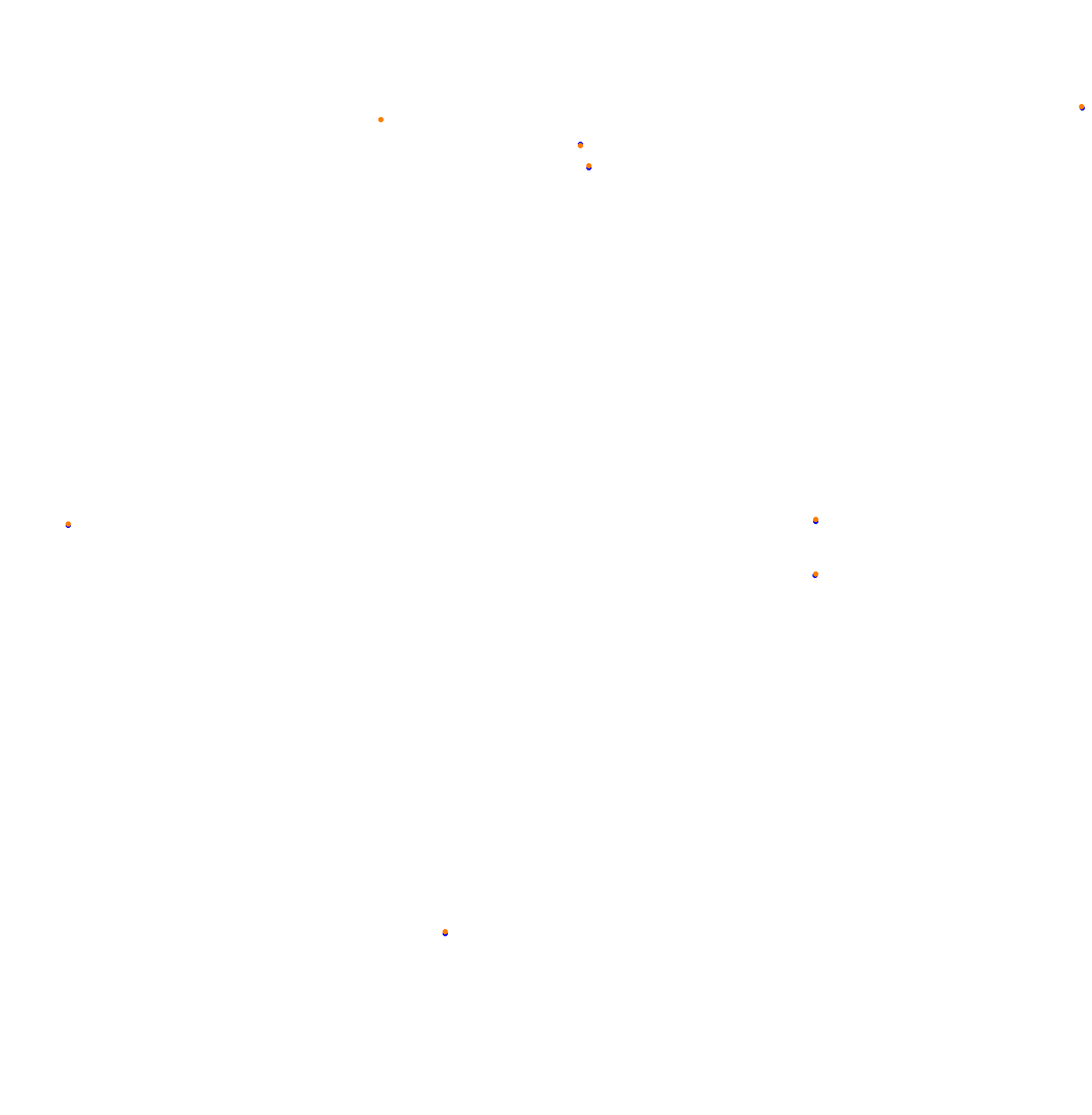 VIR North Course collisions