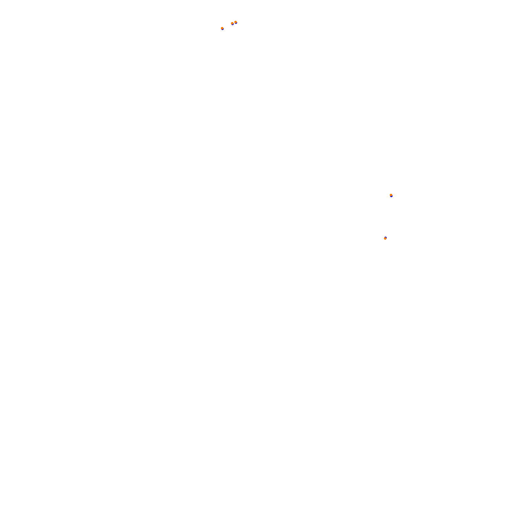 VIR North Course collisions