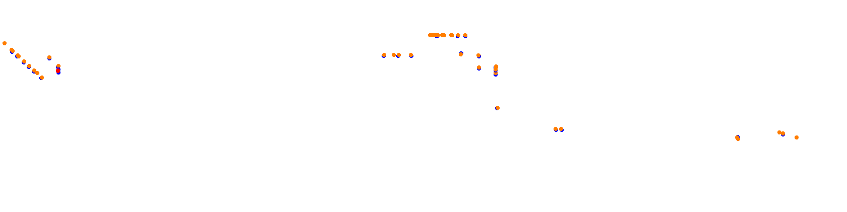 Norisring collisions