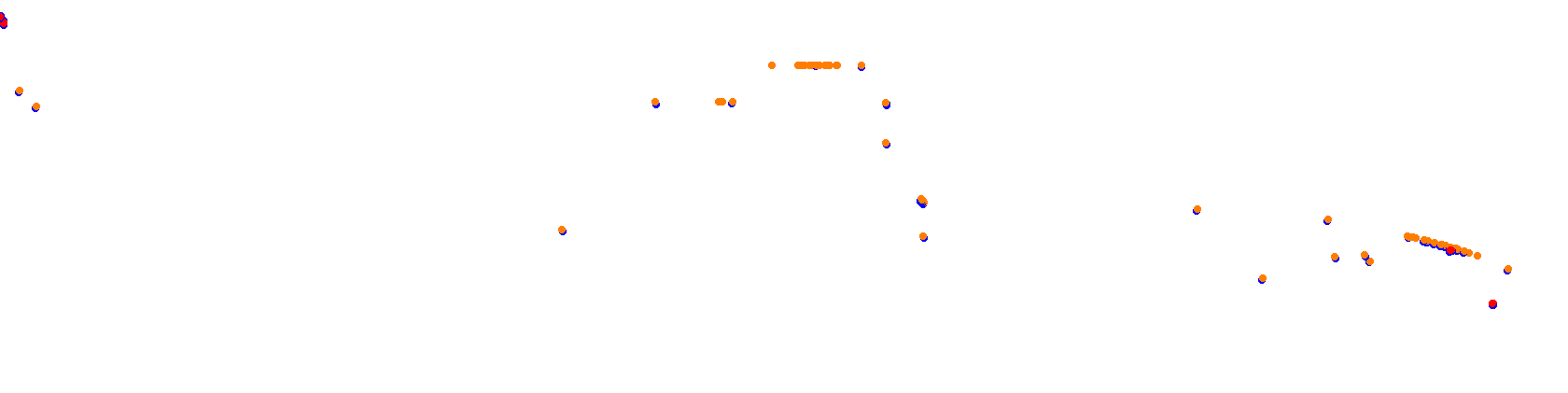 Norisring collisions