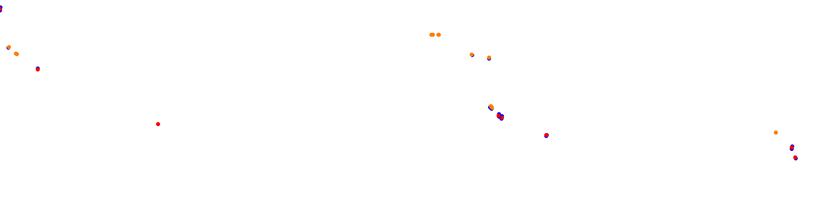 Norisring collisions