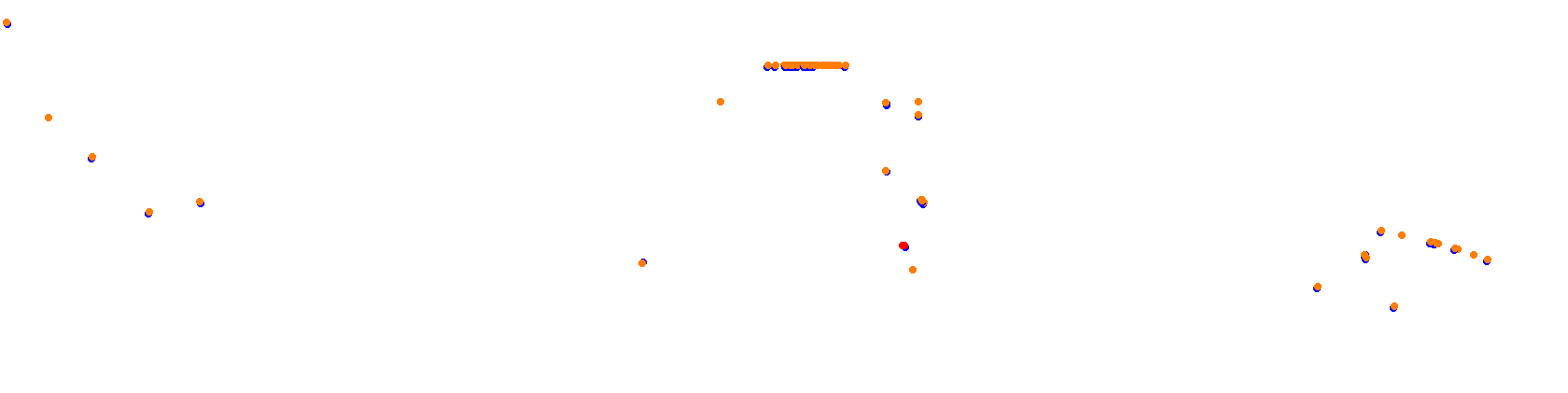 Norisring collisions