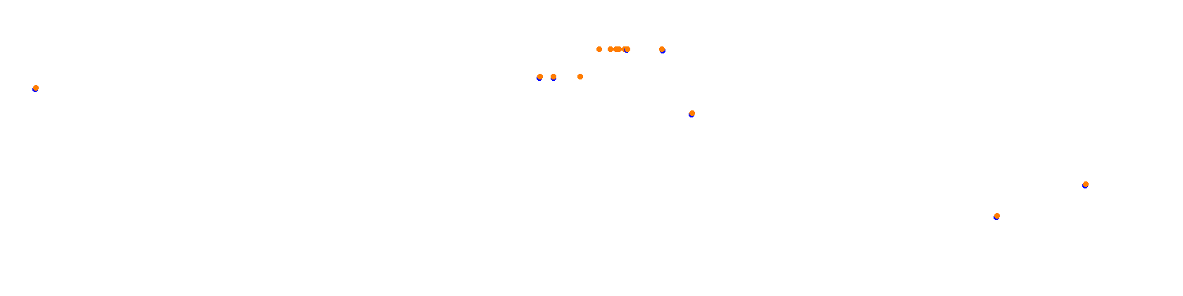 Norisring collisions