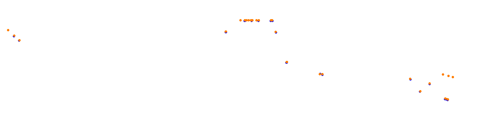 Norisring collisions