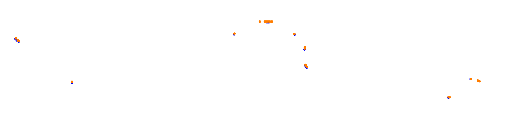 Norisring collisions