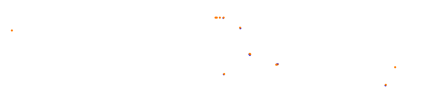 Norisring collisions