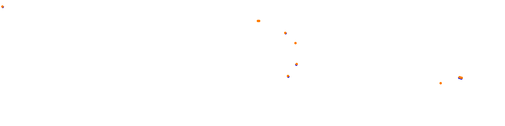 Norisring collisions