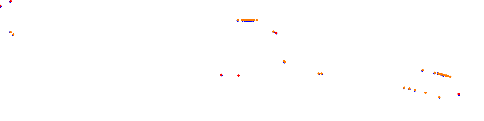 Norisring collisions