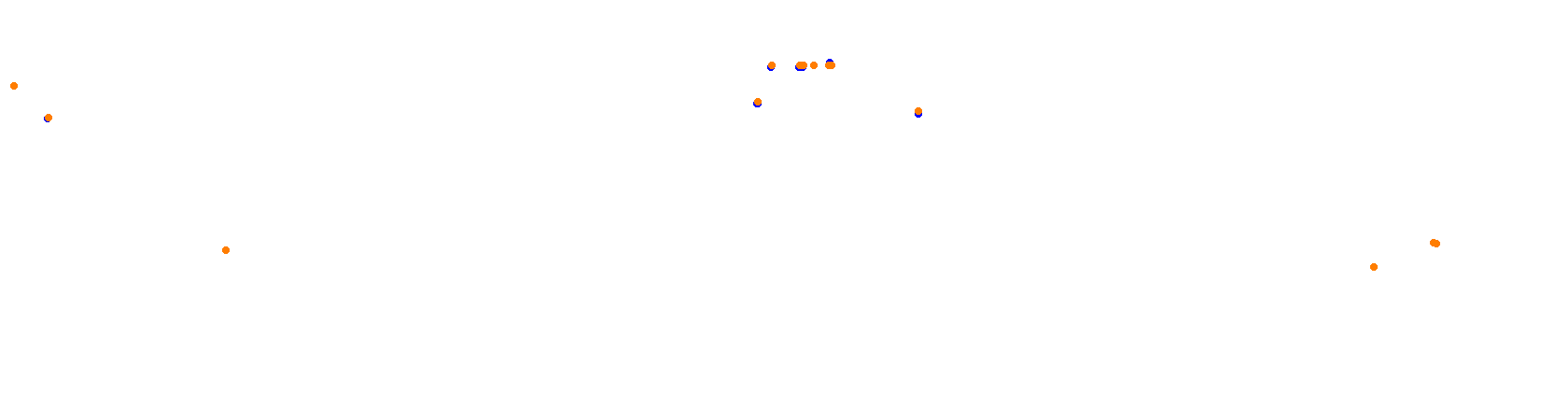 Norisring collisions