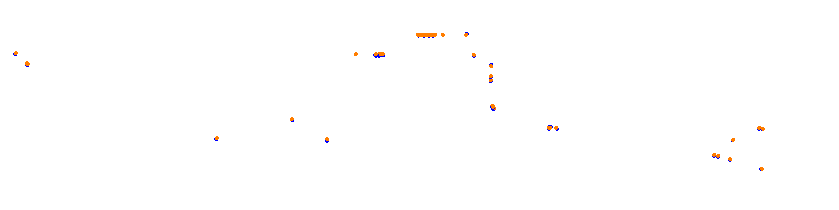 Norisring collisions