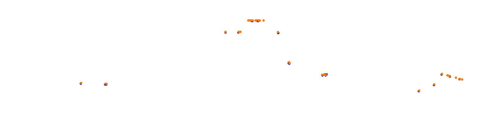 Norisring collisions