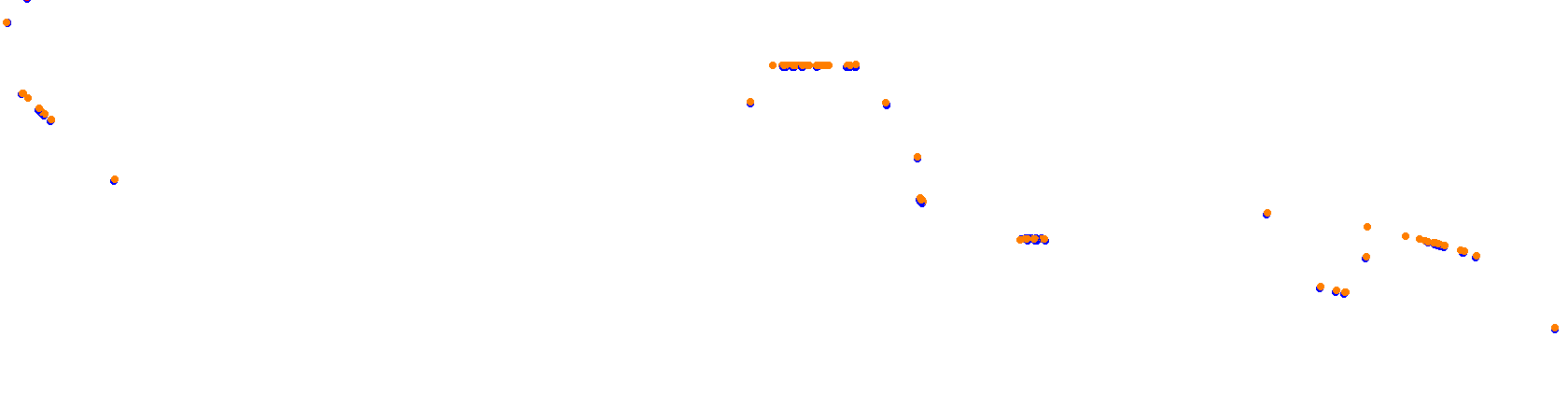 Norisring collisions