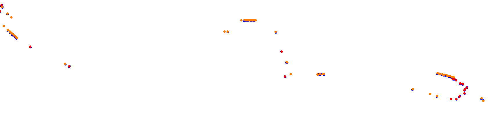 Norisring collisions