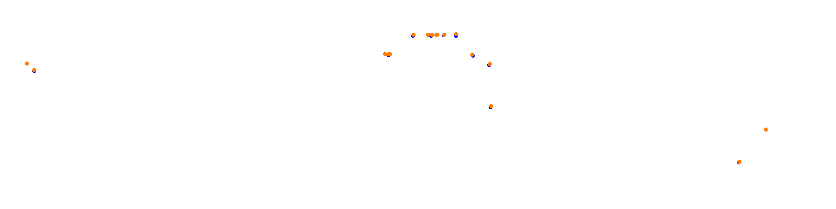 Norisring collisions