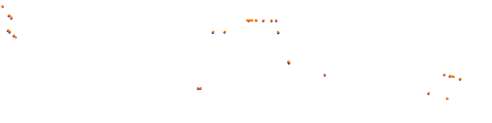 Norisring collisions