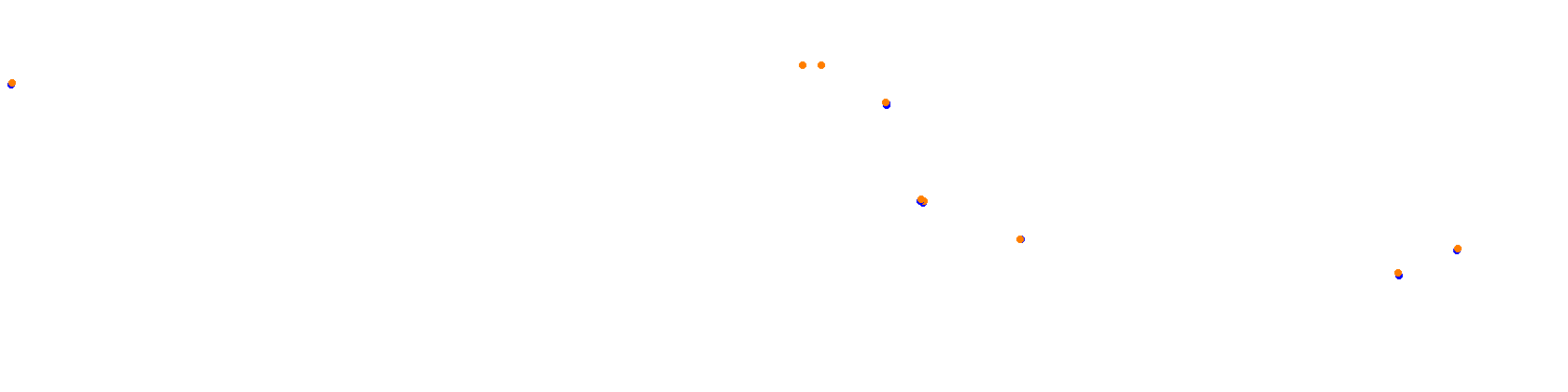 Norisring collisions