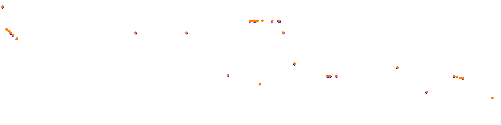 Norisring collisions