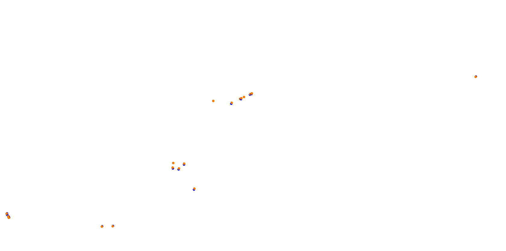 Detroit Belle Isle 2021 38 pit collisions