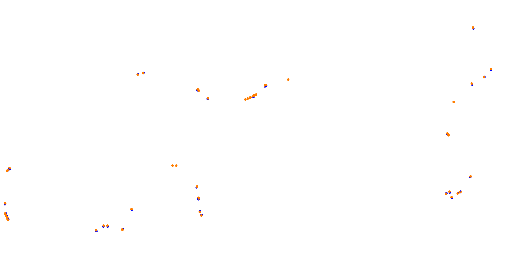 Detroit Belle Isle 2021 38 pit collisions