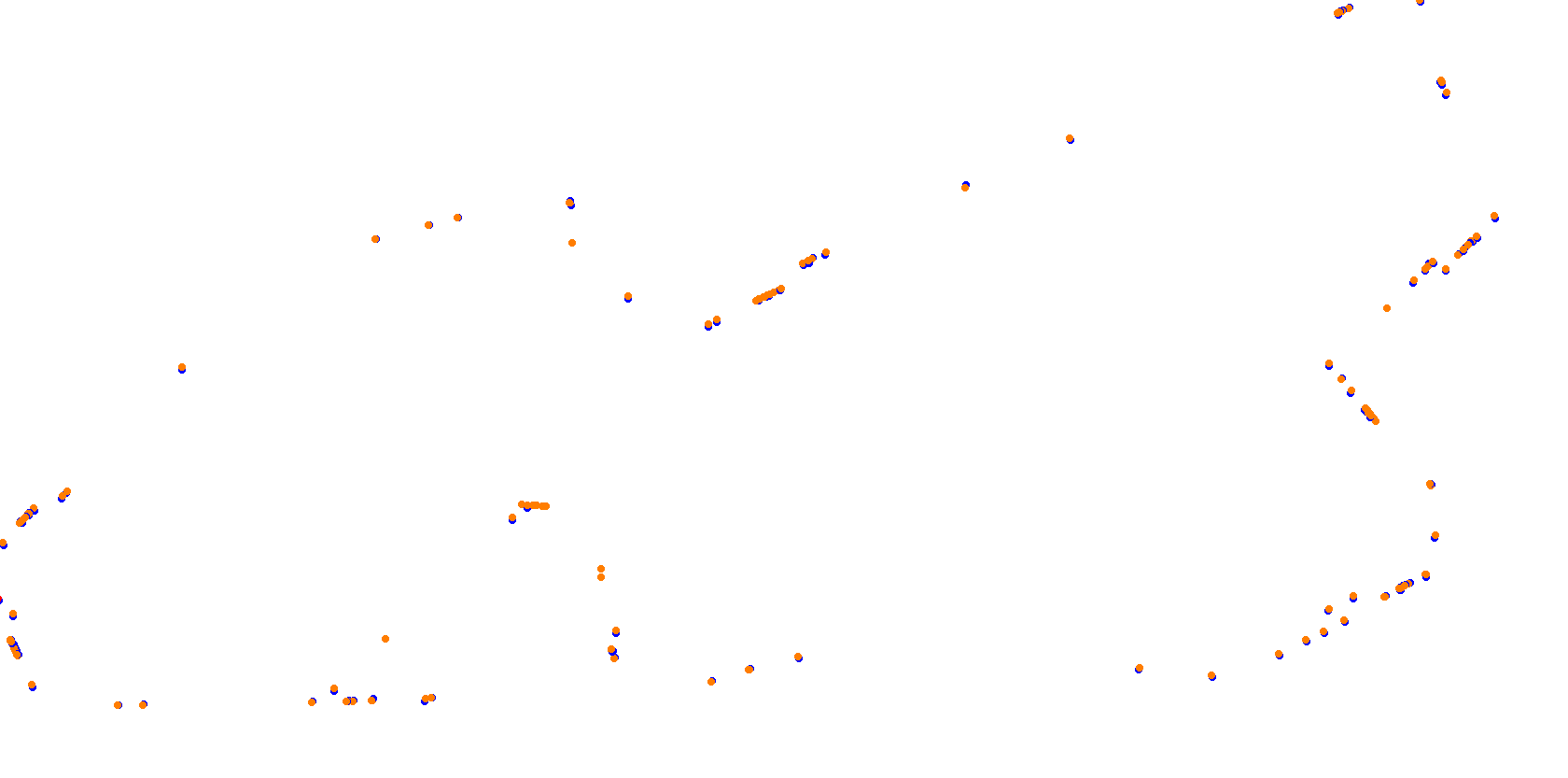 Detroit Belle Isle 2021 38 pit collisions