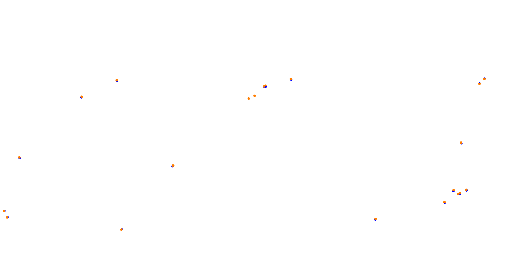 Detroit Belle Isle 2021 38 pit collisions