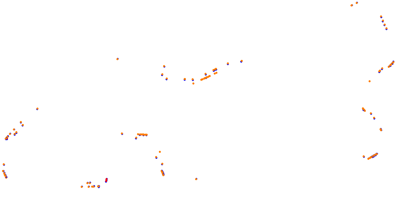 Detroit Belle Isle 2021 38 pit collisions