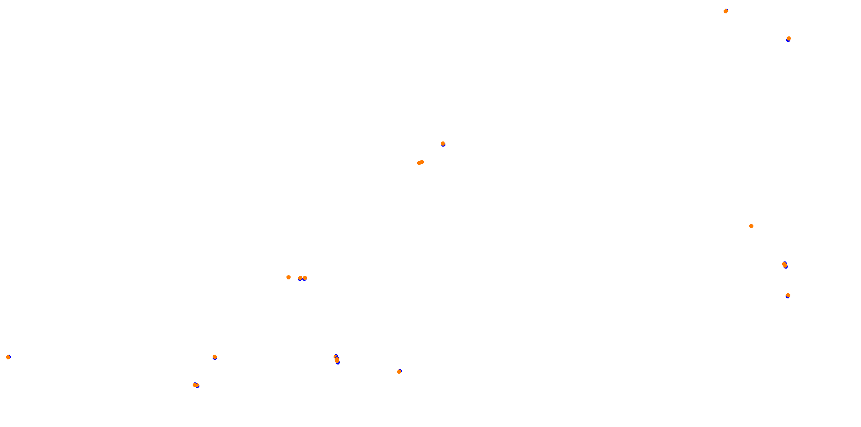 Detroit Belle Isle 2021 38 pit collisions