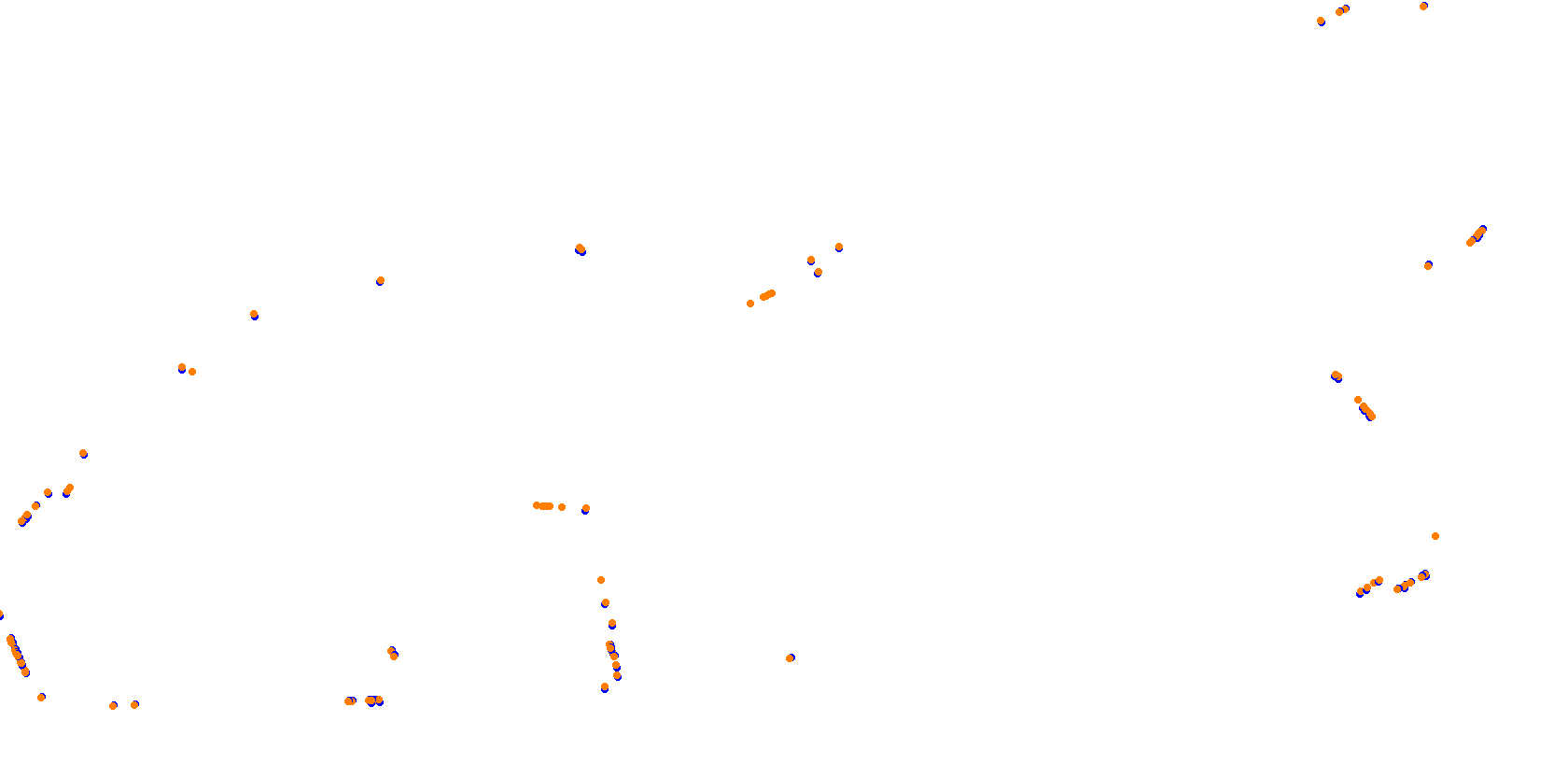 Detroit Belle Isle 2021 38 pit collisions