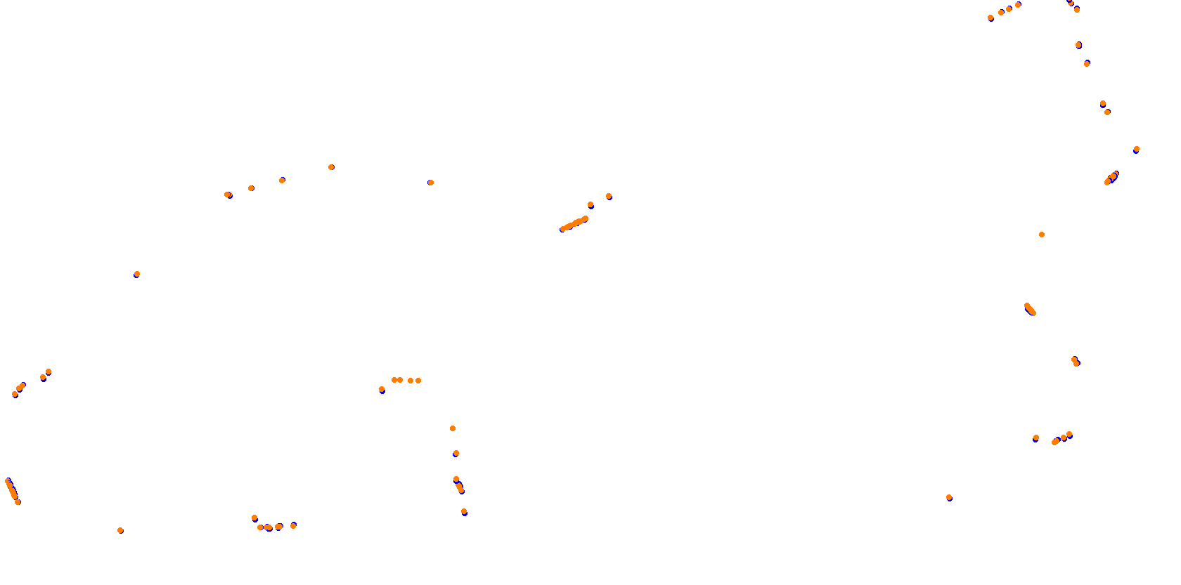 Detroit Belle Isle 2021 38 pit collisions