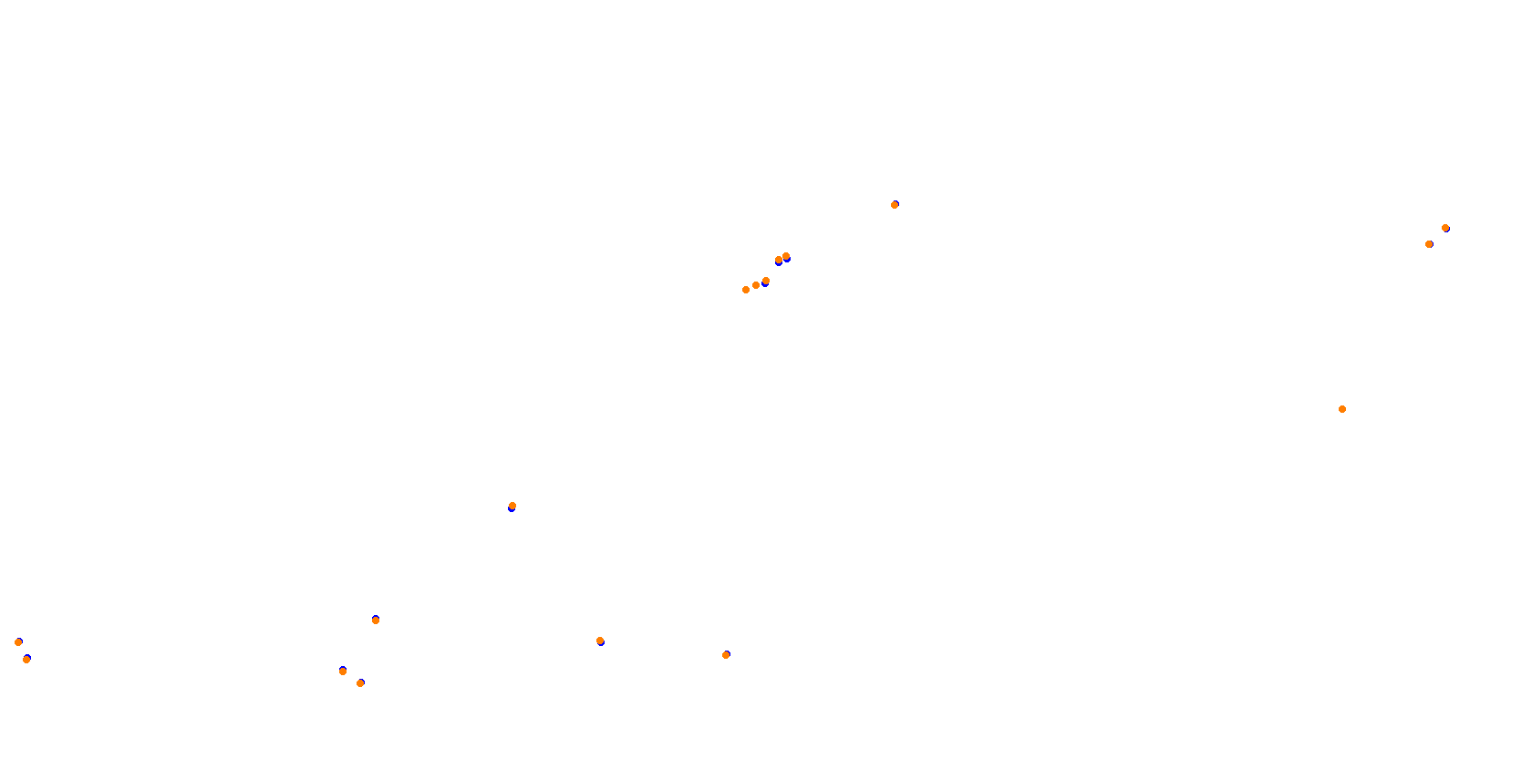 Detroit Belle Isle 2021 38 pit collisions