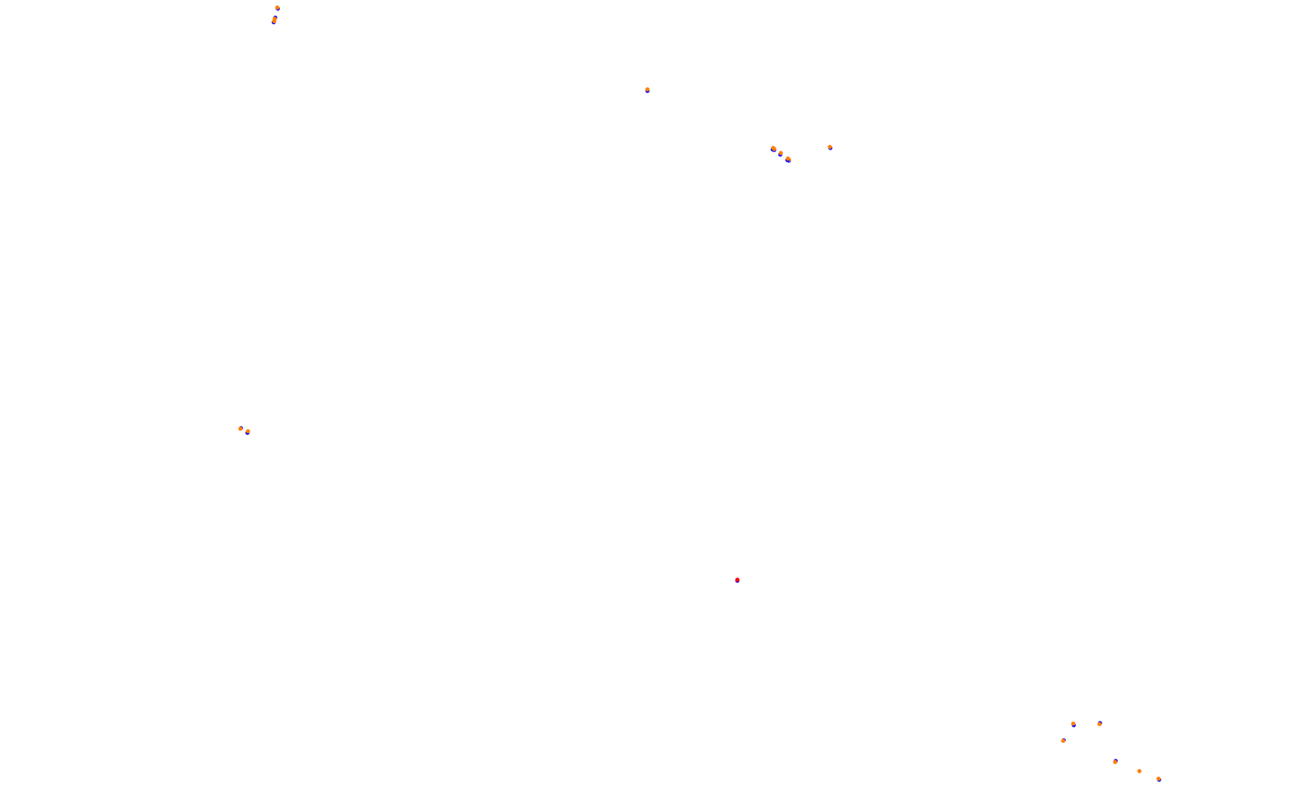 Portland International Raceway collisions