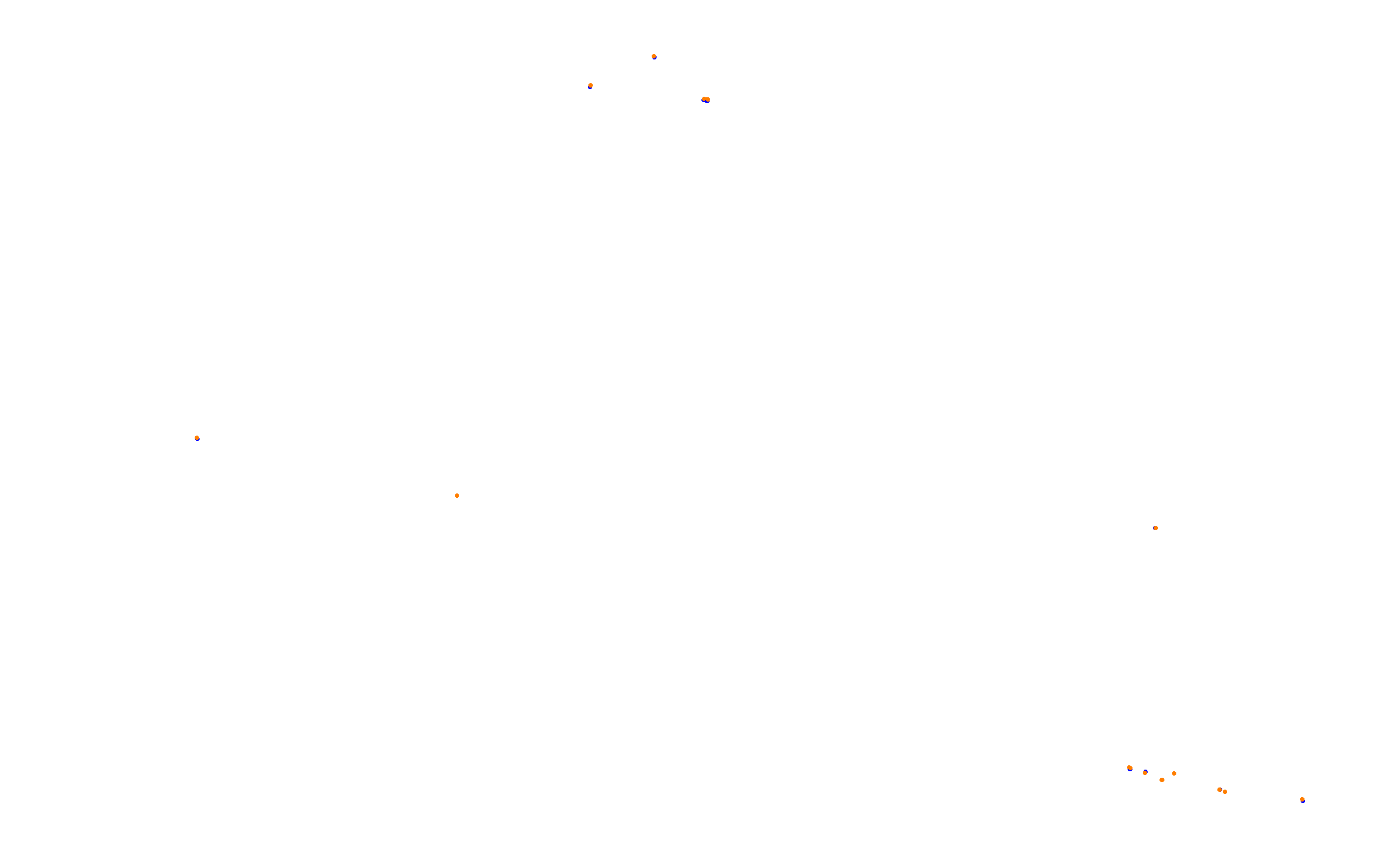 Portland International Raceway collisions