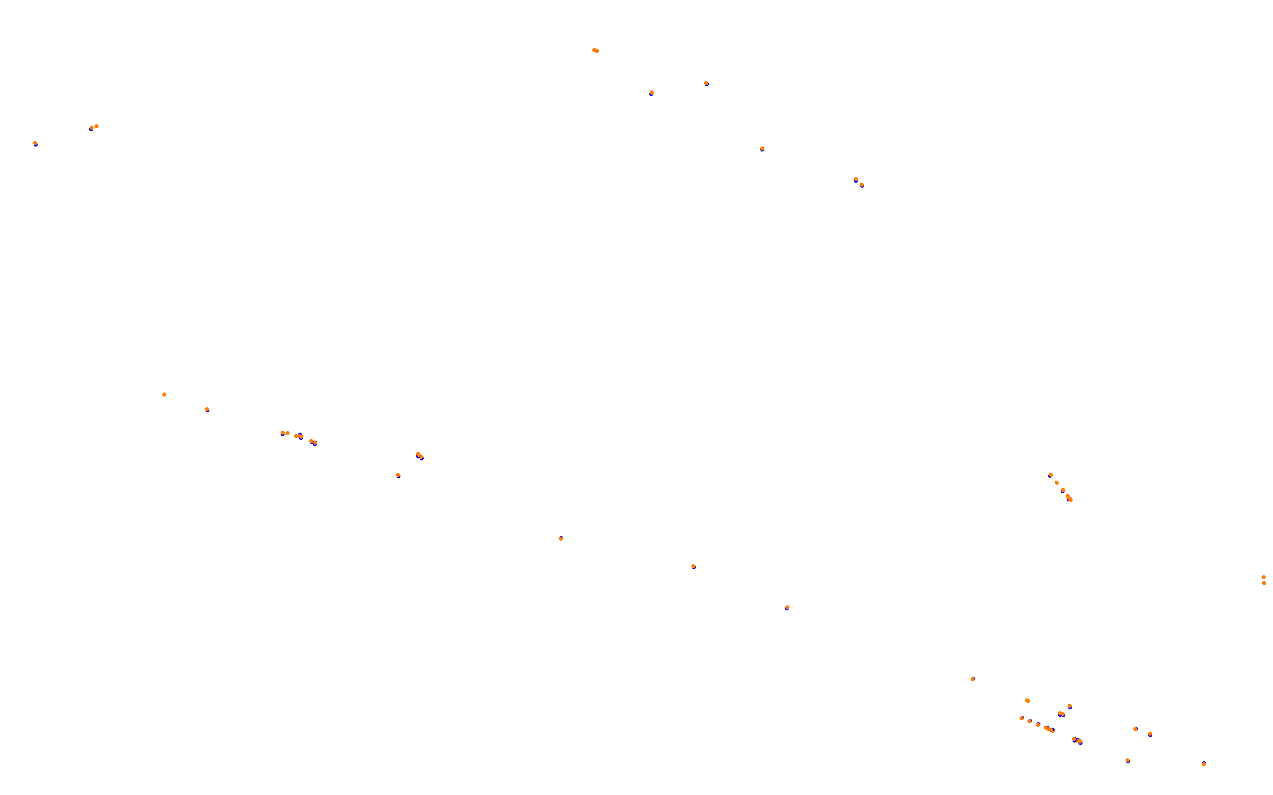 Portland International Raceway collisions