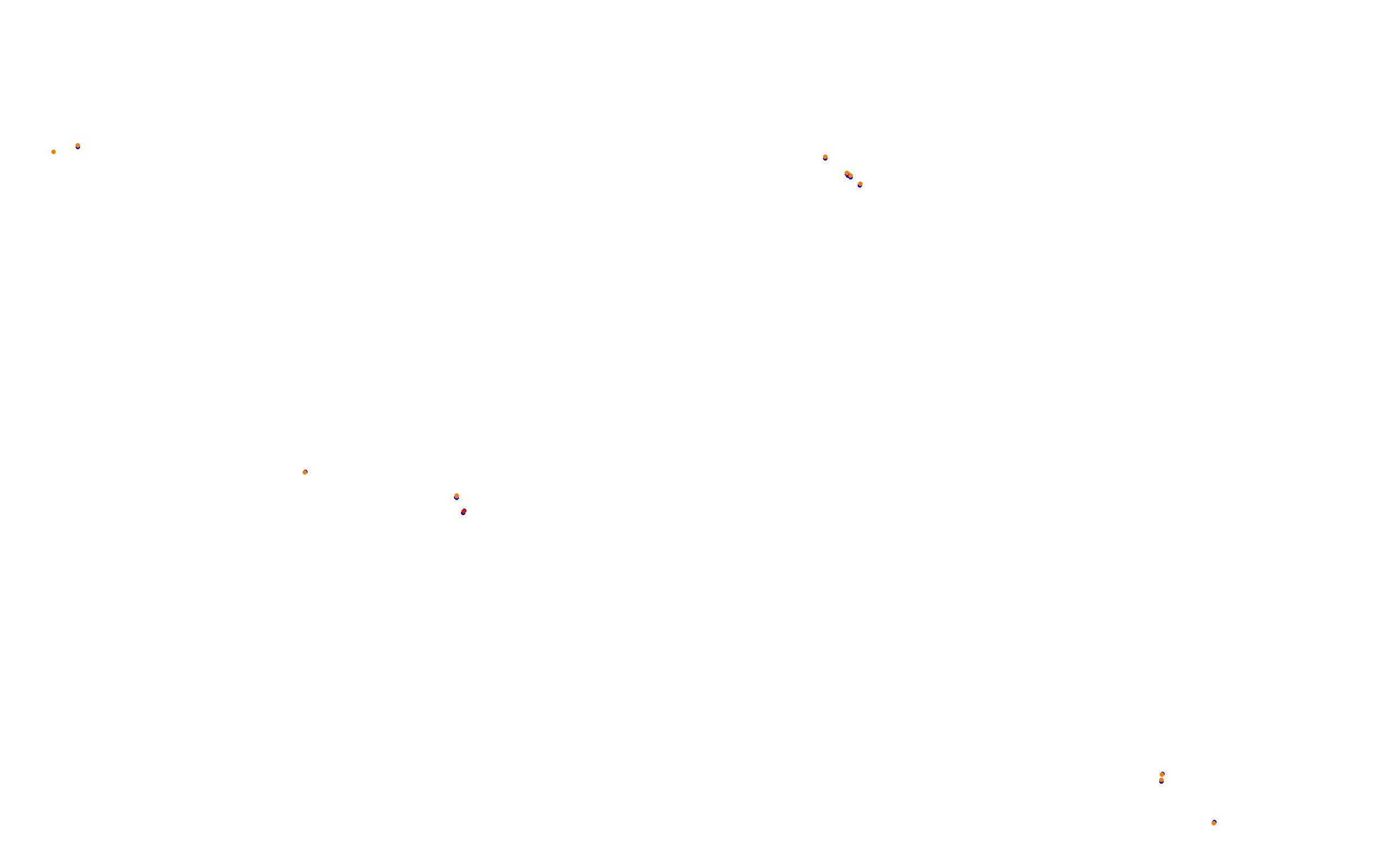 Portland International Raceway collisions