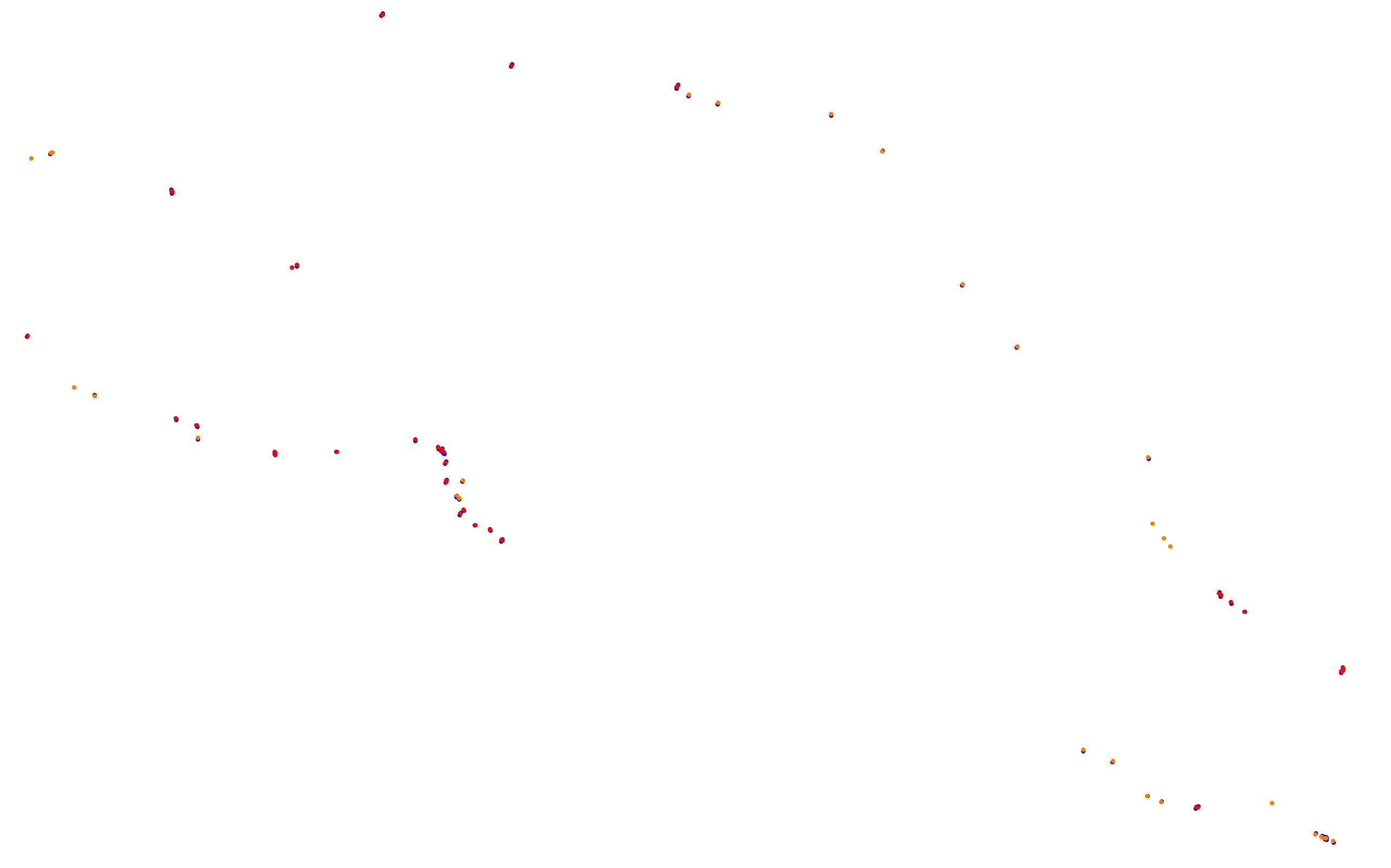 Portland International Raceway collisions