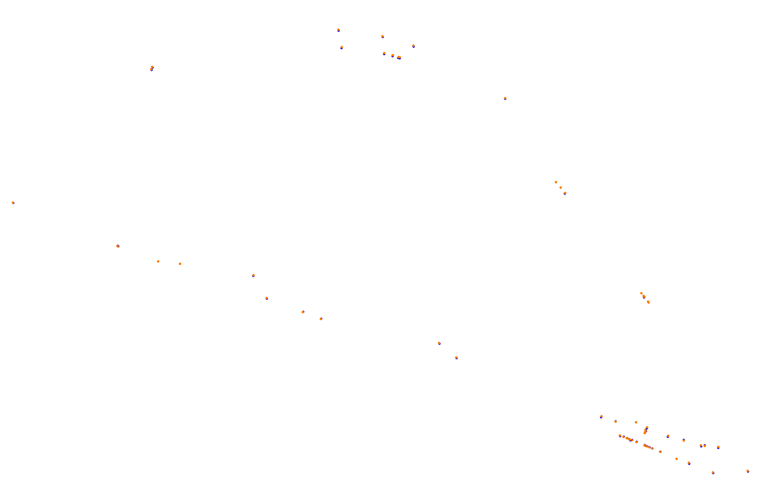 Portland International Raceway collisions