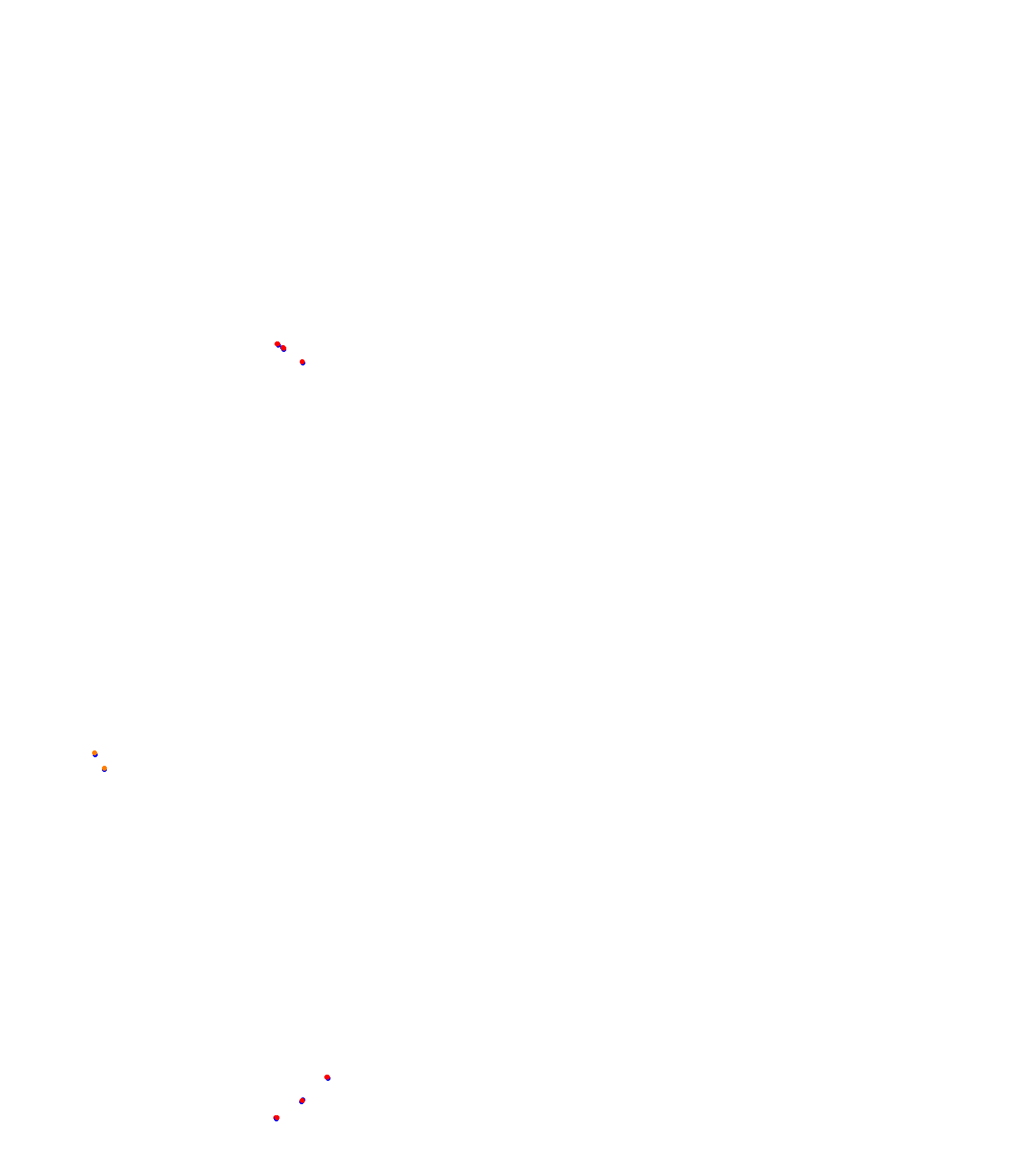 SLOVAKIA RING 2023 Fast collisions